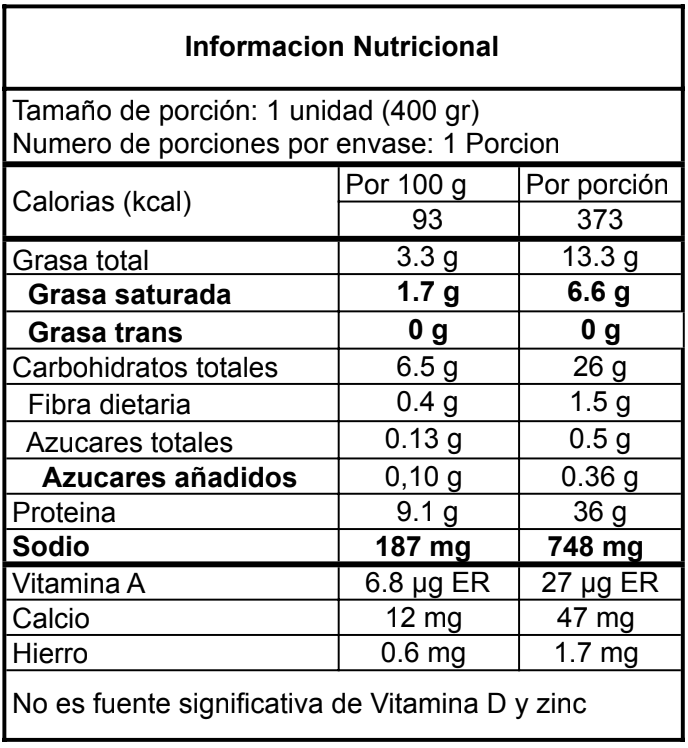 Caja x 8 - Pollo Tikka
