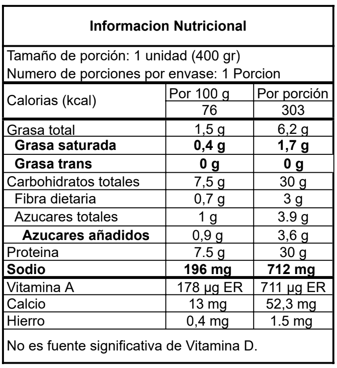 Caja x 8 - Pollo Saltado