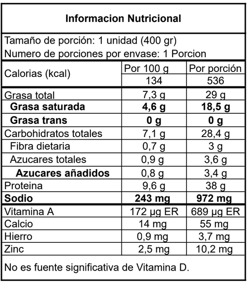 Caja x 8 - Carne Saltada